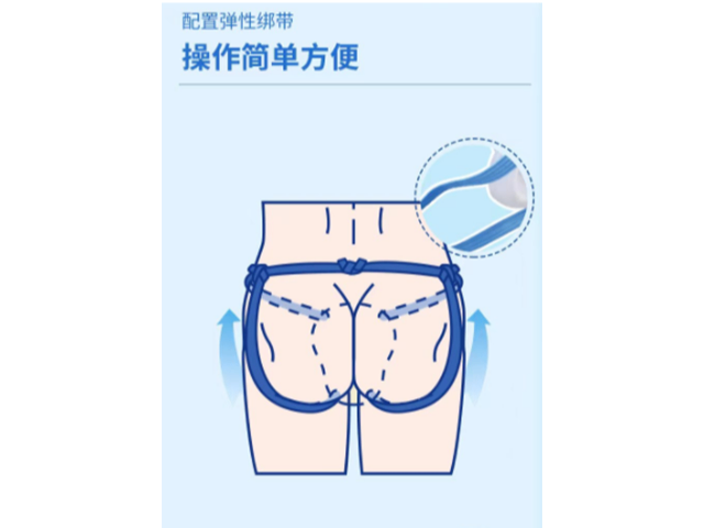 河北易清洗术后保护罩尺码,术后保护罩