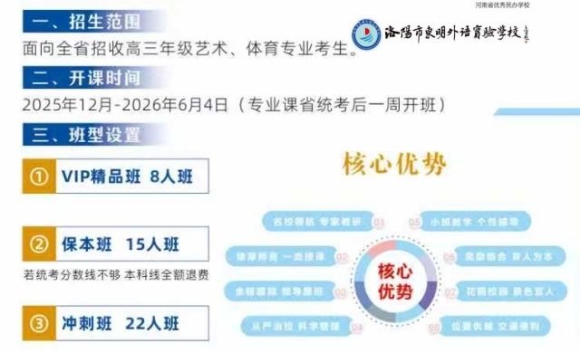 洛陽市澗西區(qū)聲樂藝考培訓(xùn),藝考