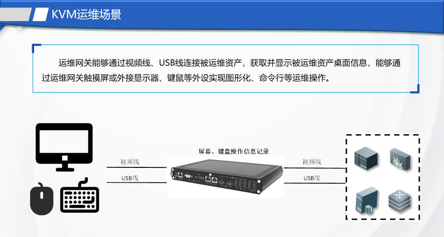 上海智能運檢便攜式運維網(wǎng)關(guān)供應(yīng)商 南京博思特電力供應(yīng)