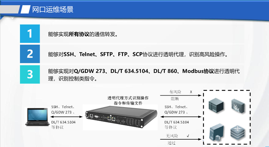 广东录屏监控便携式运维网关技术支持 南京博思特电力供应
