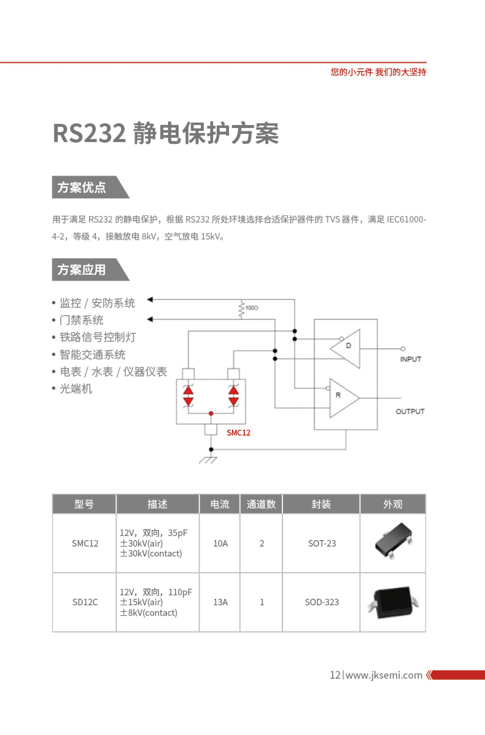 RS232靜電保護方案