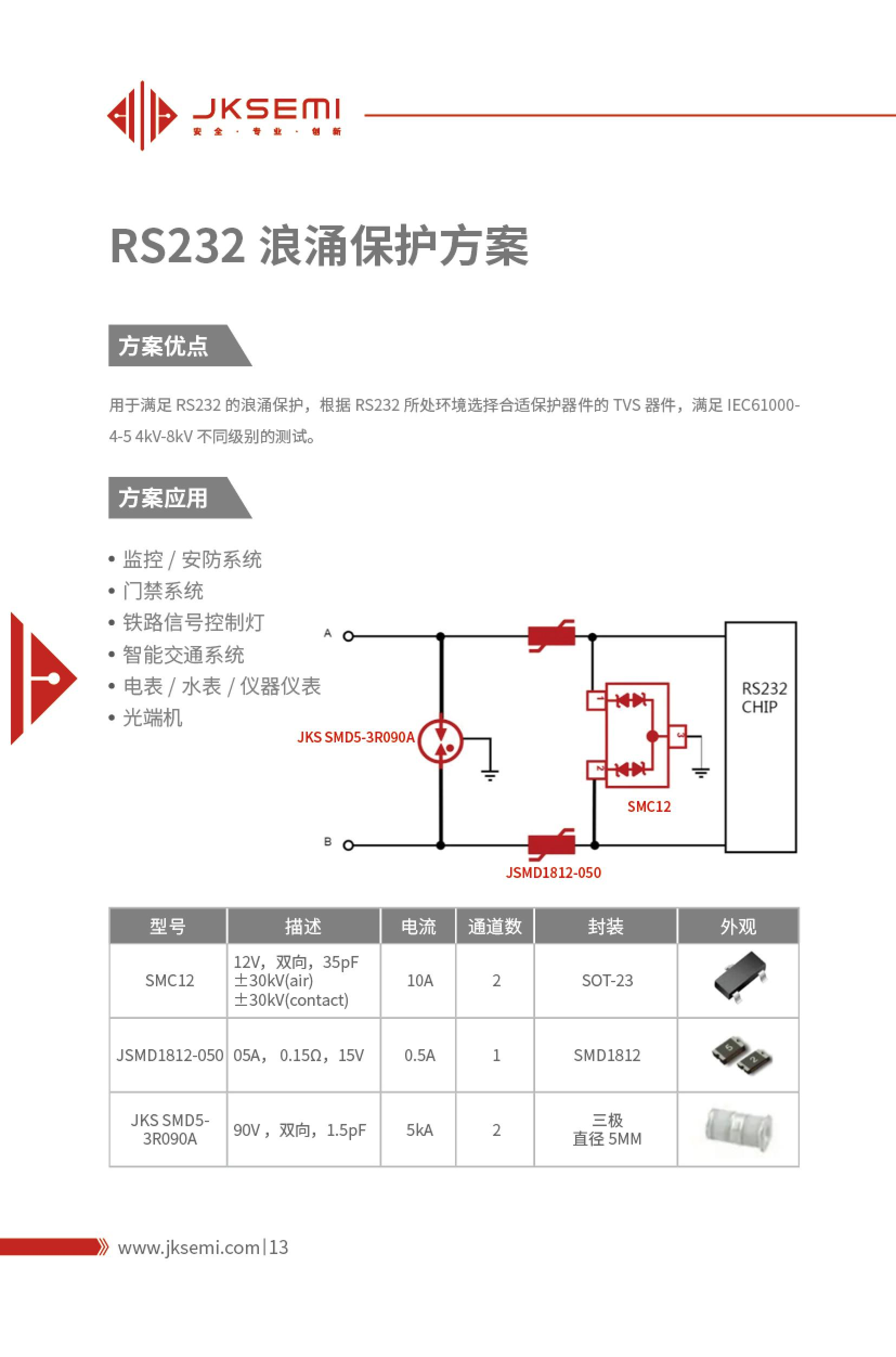 RS232浪涌保護方案