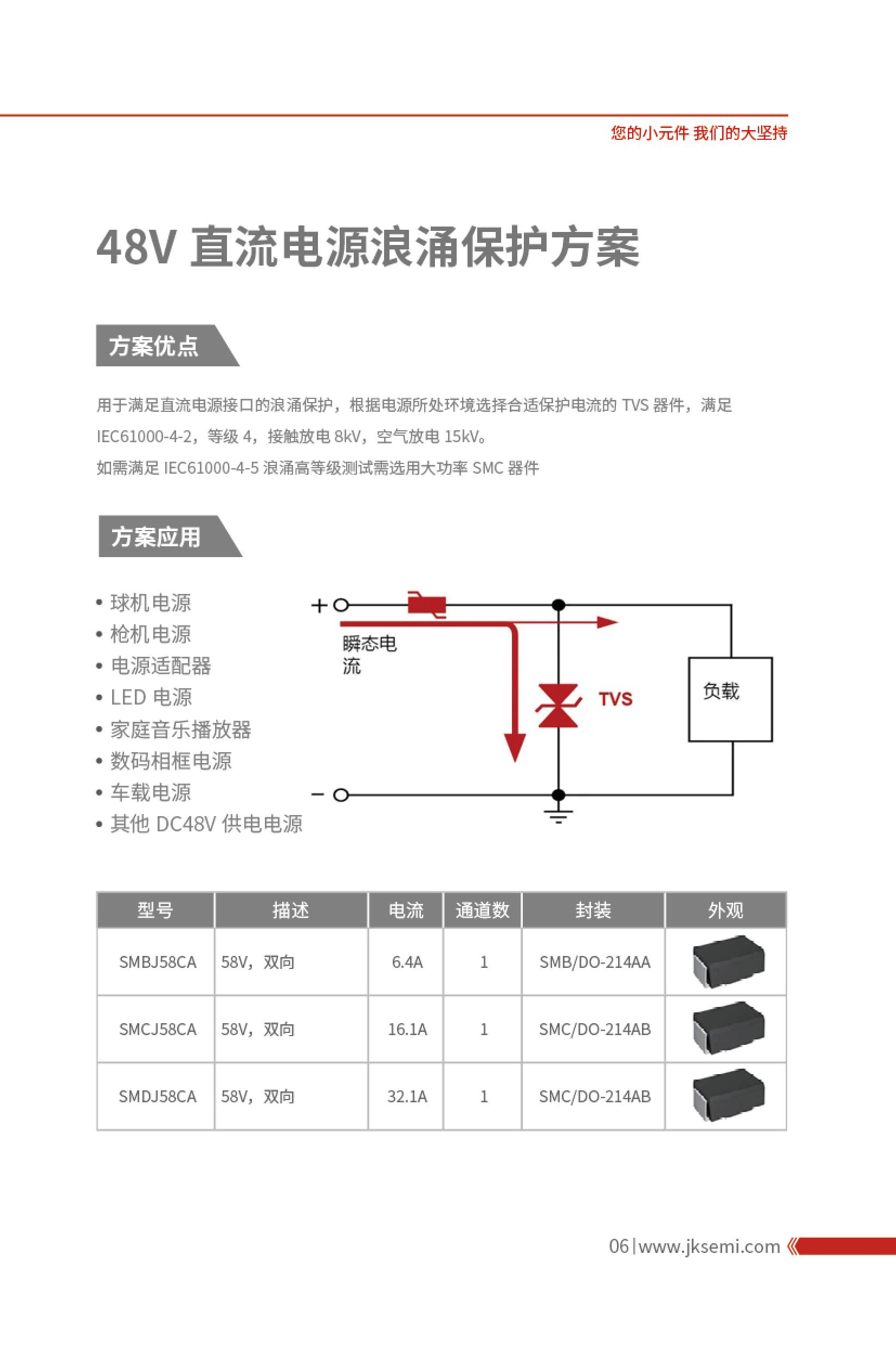 48V 直流電源浪涌保護方案