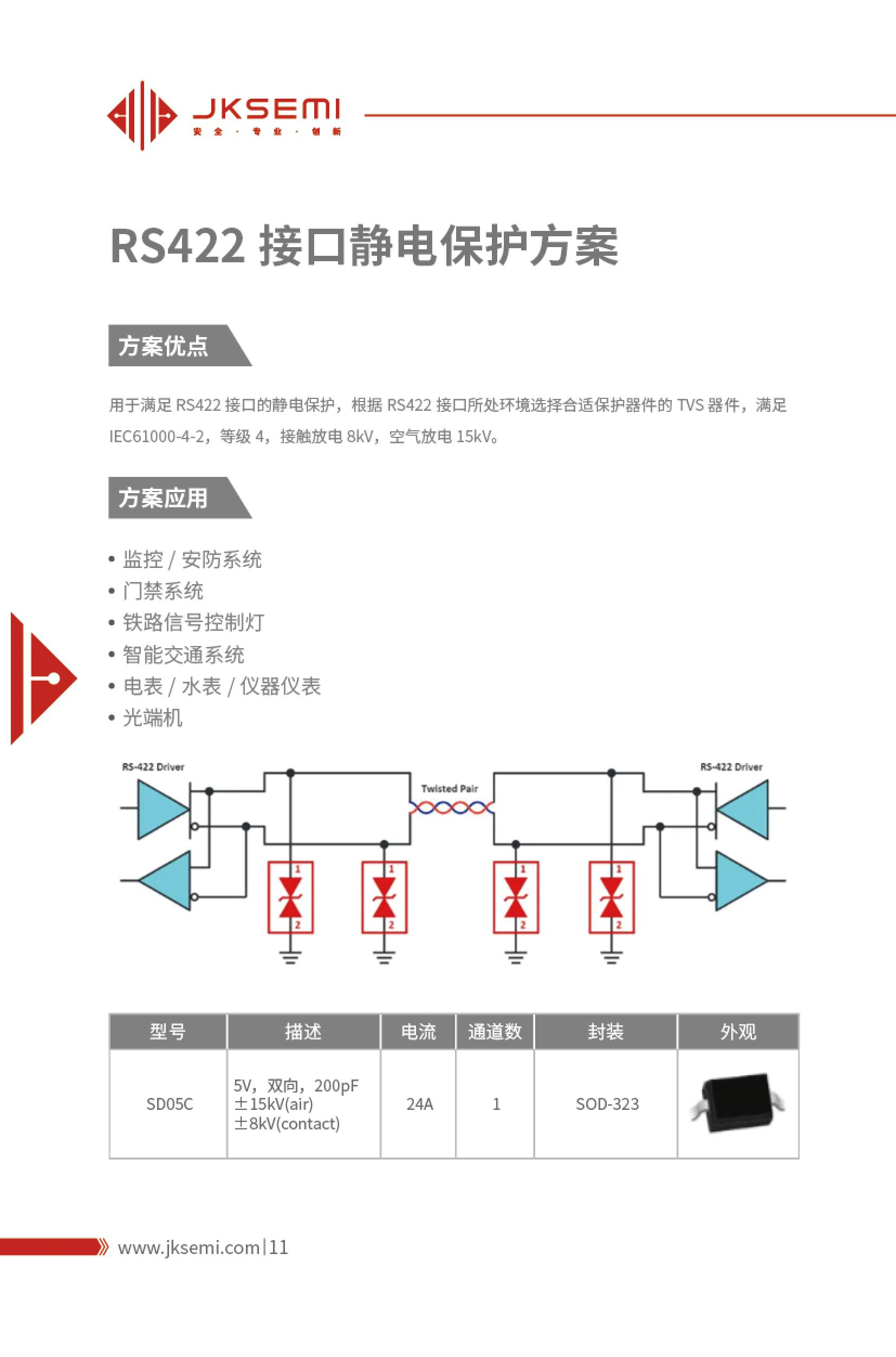 RS232靜電保護方案