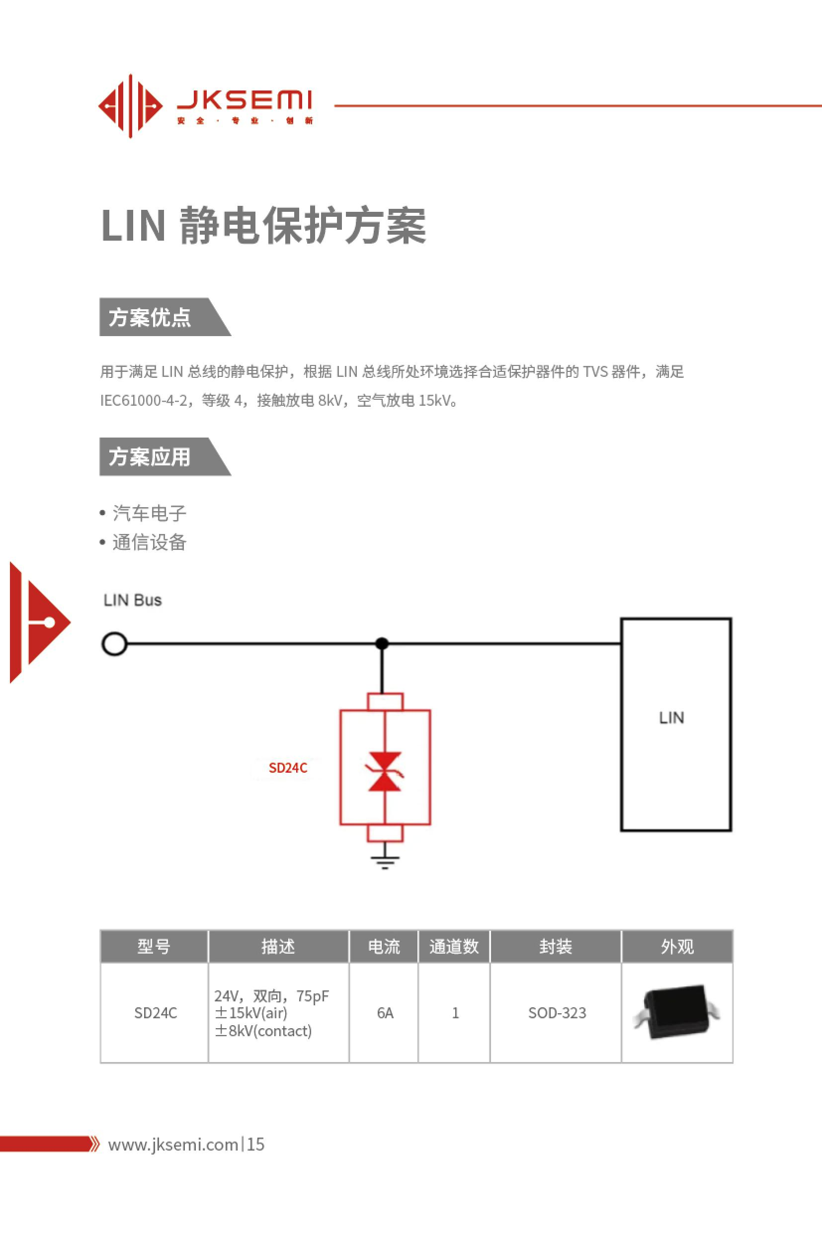 LIN 靜電保護方案