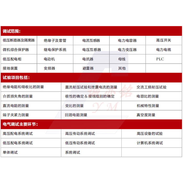 安裝調(diào)試