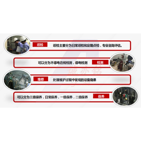 維保檢測(cè)