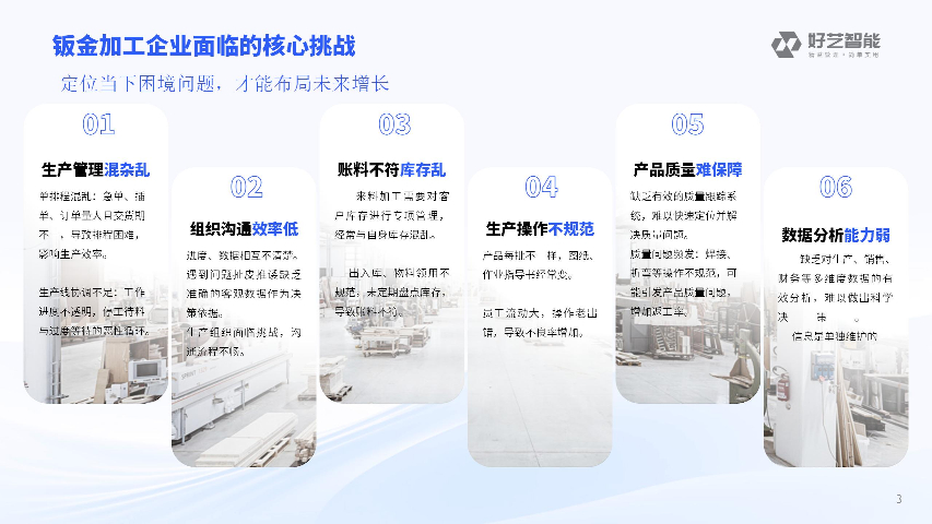 离散式机械五金加工MES云服务平台 推荐咨询 南京好艺智能科技供应;