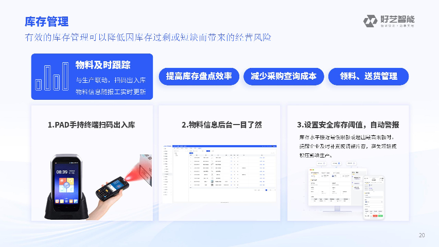 项目型模式创新生产管理解决方案 欢迎咨询 南京好艺智能科技供应;