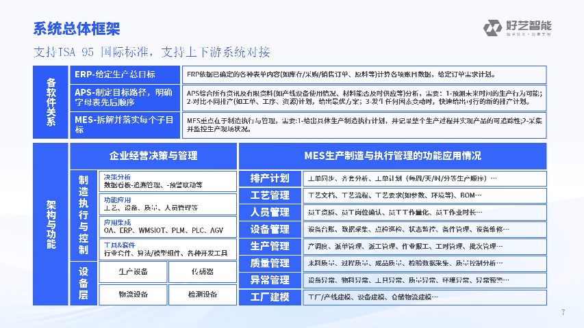 鈑金生產排產與材料庫存聯動,坦助鈑金云管家