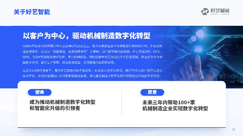 数字化转型生产管理系统升级版 南京好艺智能科技供应