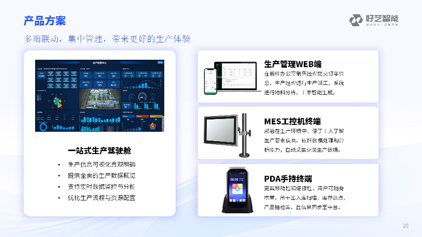 一站式流程式制造MES系統