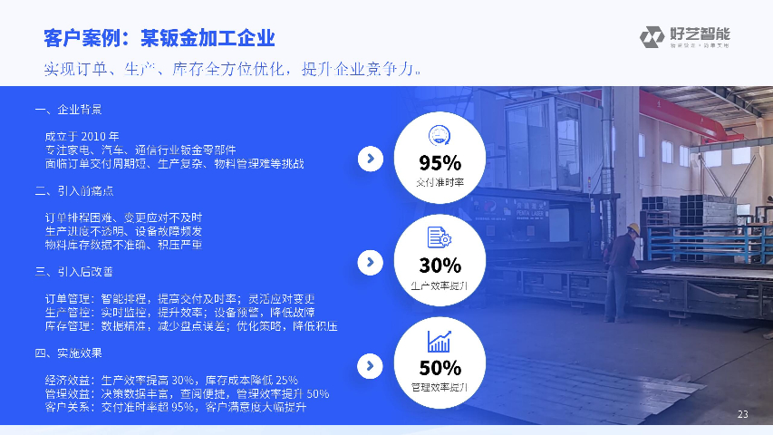 鈑金生產排產與材料庫存聯動,坦助鈑金云管家