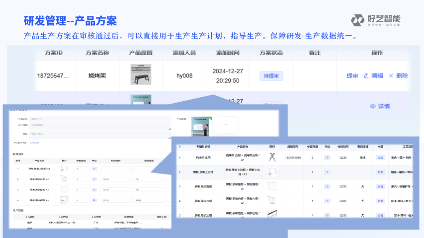 一体化五金加工运营管理系统定制,坦助钣加智能管理系统