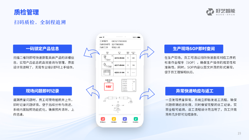 一站式五金加工管理咨詢 誠信為本 南京好藝智能科技供應(yīng)
