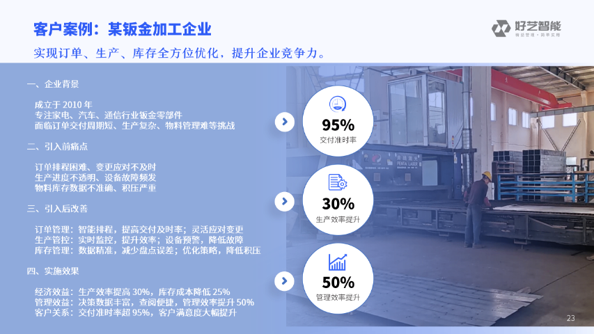 混合式轻量化生产管理系统定制 欢迎咨询 南京好艺智能科技供应