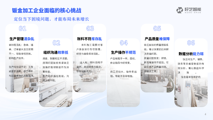一體化離散式生產(chǎn)管理軟件 真誠推薦 南京好藝智能科技供應(yīng)