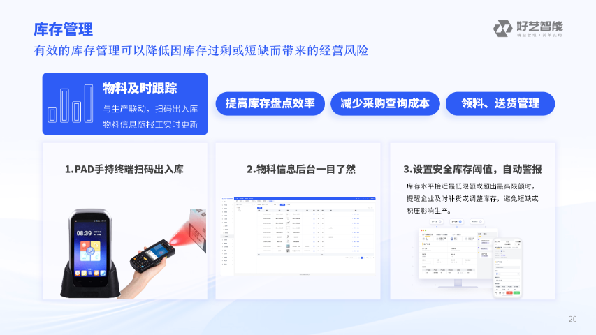 一站式离散式制造MES软件 诚信互利 南京好艺智能科技供应