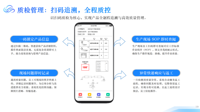 簡易智慧工廠生產(chǎn)管理解決方案咨詢