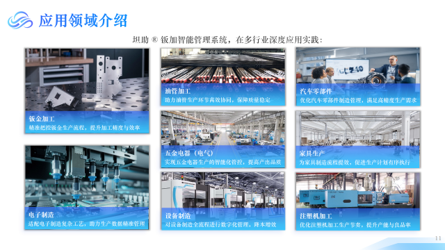 智慧鈑金加工管理系統,坦助鈑加智能管理系統