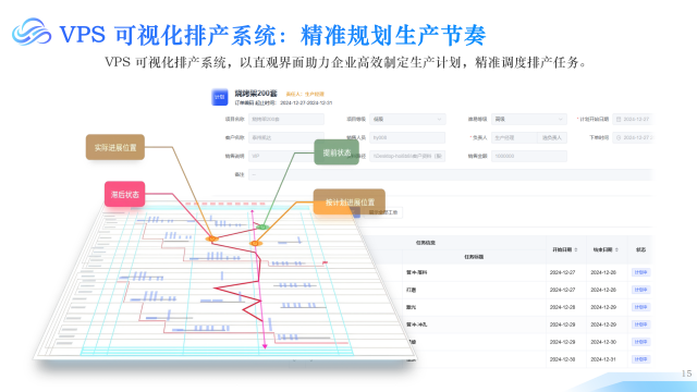 智能金屬制品MES解決方案 信息推薦 南京好藝智能科技供應(yīng)