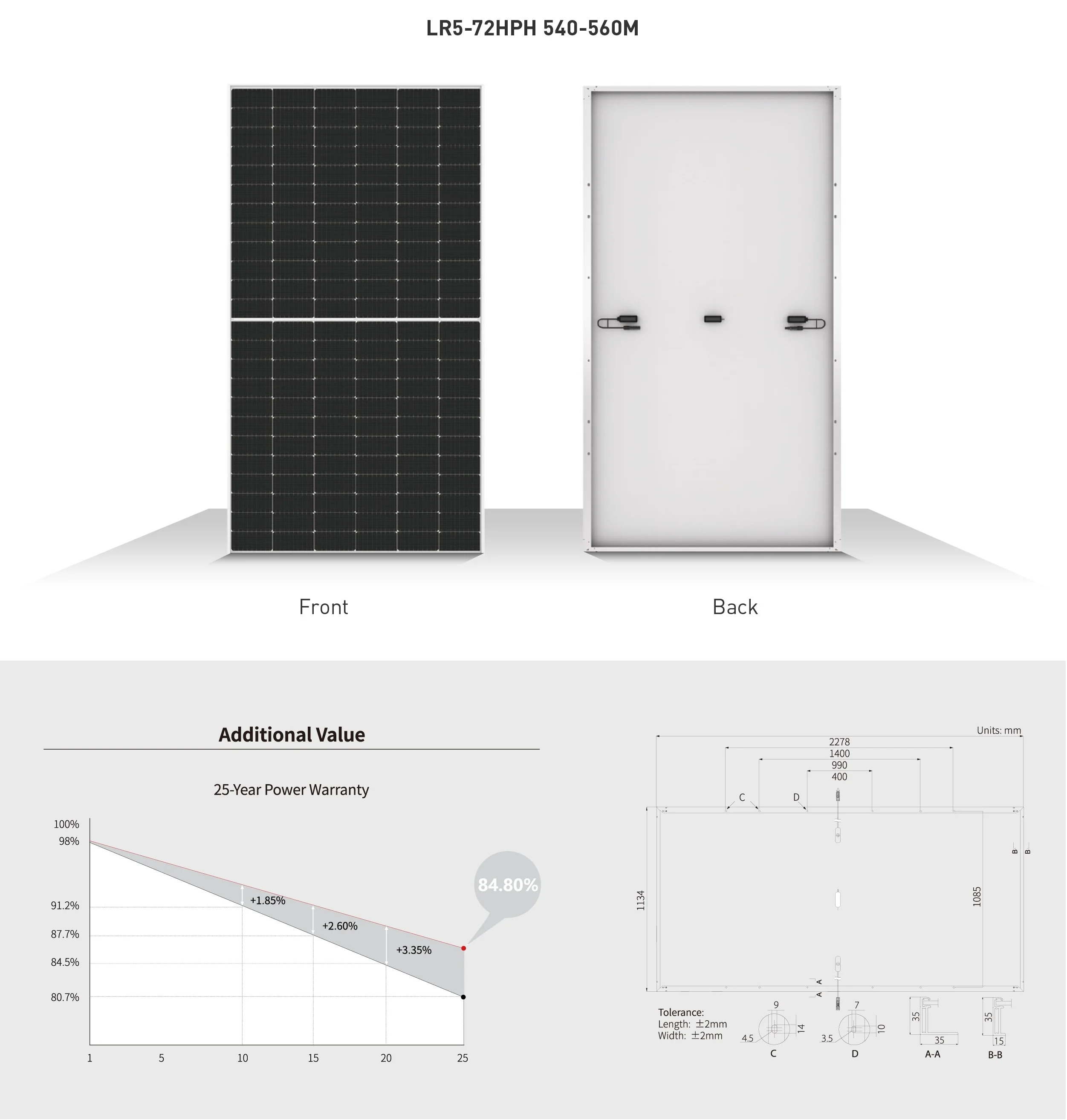 Longi solar LR5-72HPH 545W 550W 555W 560W JINKO Solar Energy