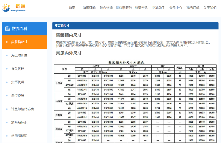 浙江工厂原料外贸海运哪家好,外贸海运