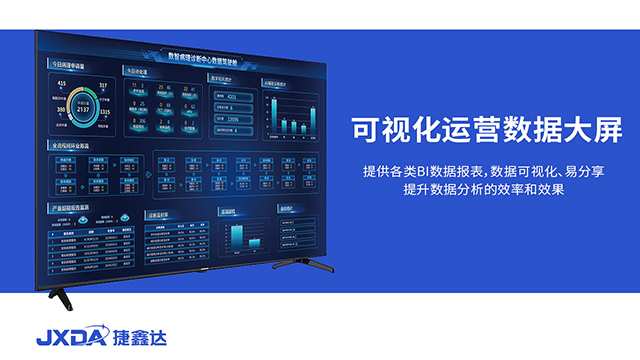 教学规培管理病理系统自动化报告生成,病理系统