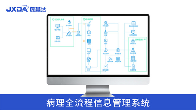 教學(xué)規(guī)培管理病理信息化管理系統(tǒng)多語(yǔ)言支持 江蘇捷鑫達(dá)智能科技發(fā)展供應(yīng)