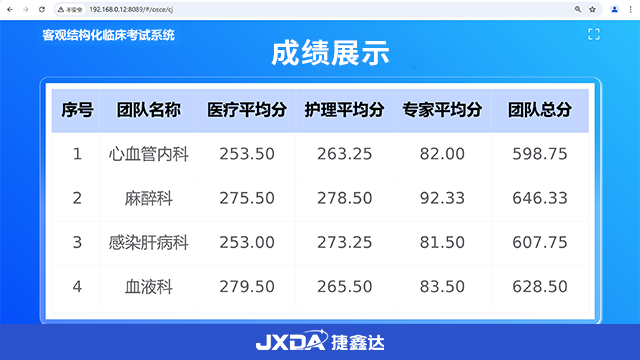 石家庄无纸化OSCE考试系统
