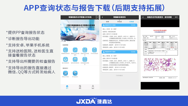 细胞形态学细胞图文分析系统管理系统,细胞形态学系统