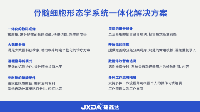 实验室专用智能细胞形态学系统定制,细胞形态学系统