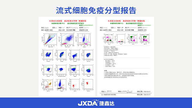 细胞形态学细胞图文分析系统管理系统,细胞形态学系统