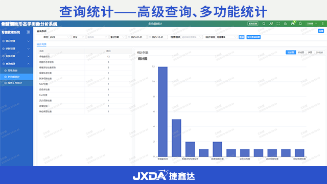 AI阅片智能细胞形态学系统哪家好