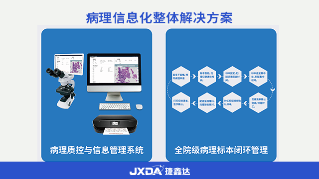 数字化医学影像工作站解决方案,医学影像工作站