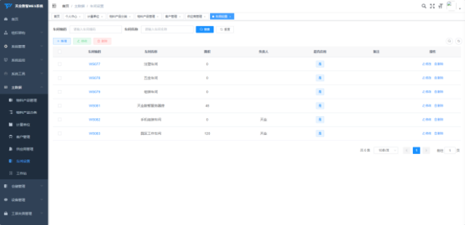 数字化MES公司,MES