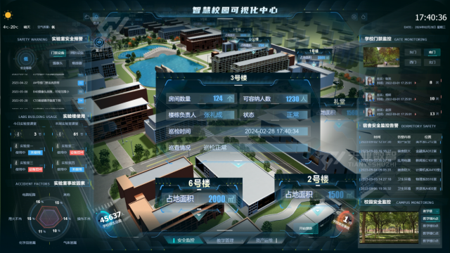 湖北路桥数字孪生整体解决方案供应商,数字孪生
