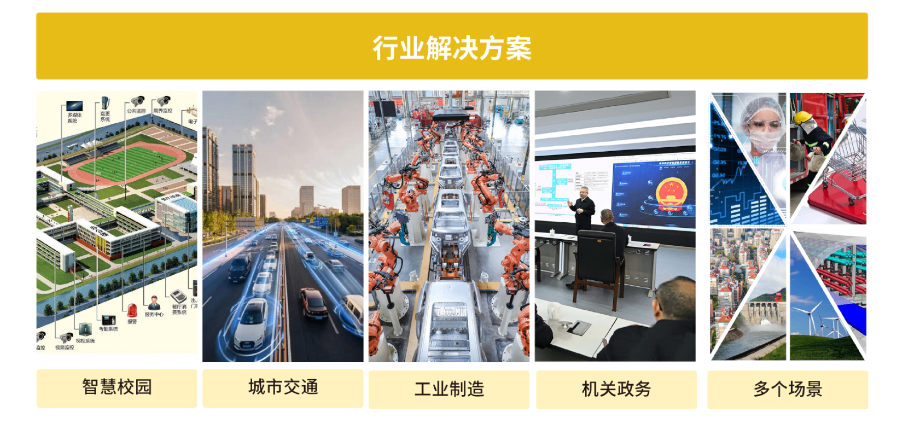 湖北國(guó)產(chǎn)化數(shù)據(jù)中臺(tái)解決方案供應(yīng)商推薦 武漢天業(yè)數(shù)智信息技術(shù)供應(yīng)