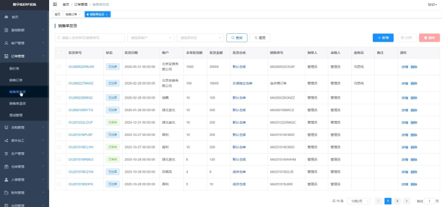湖北政企ERP系统解决方案厂商推荐,ERP