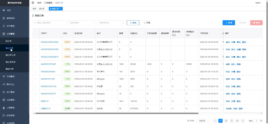 湖北本地化部署ERP系统系统开发厂商推荐,ERP