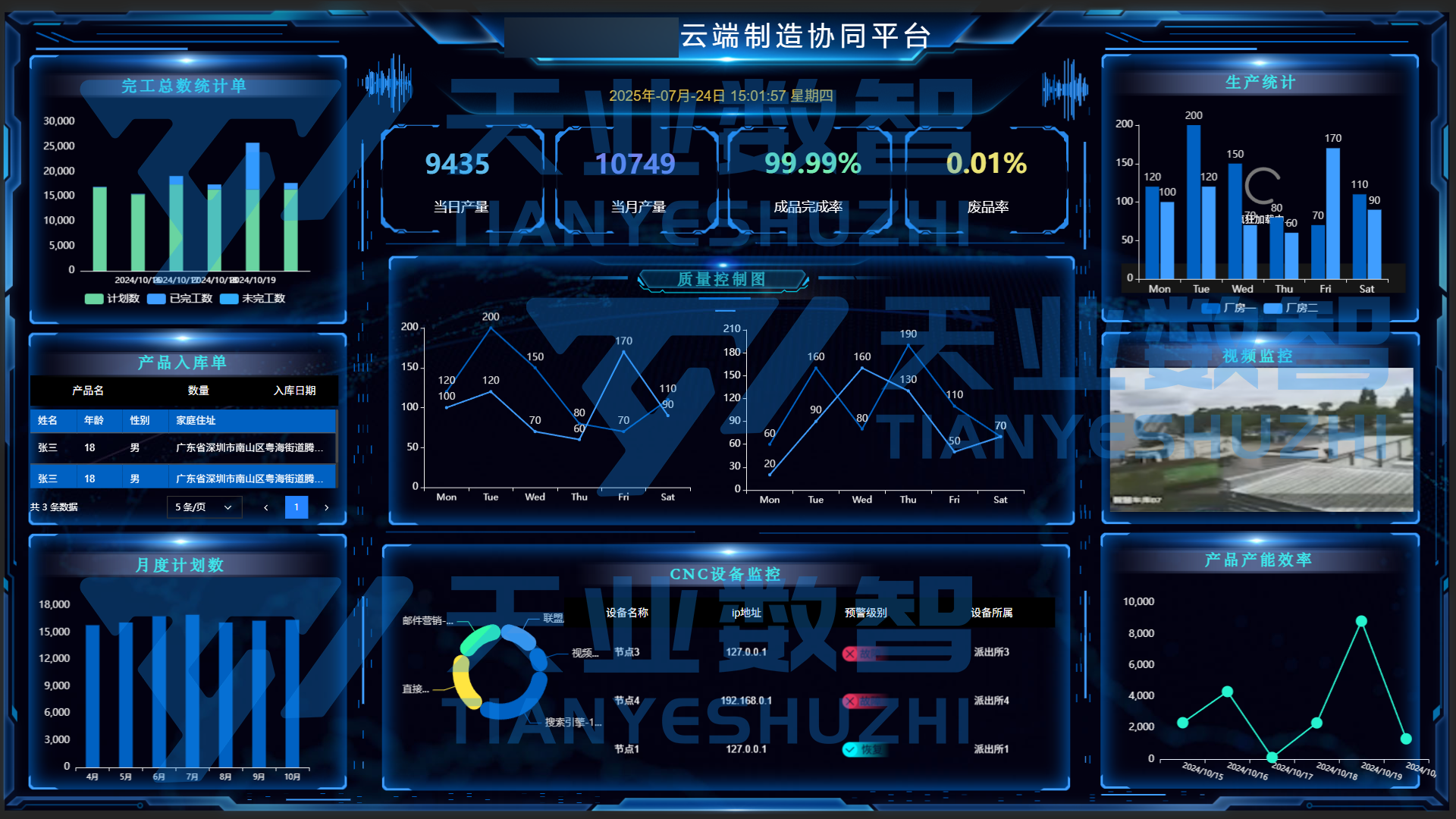 汇丰家具