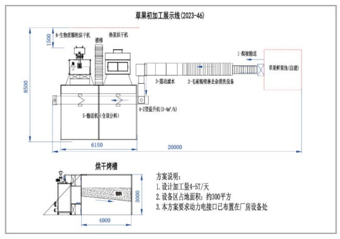 四川工業(yè)冷凝式空氣能熱泵干燥一體機設(shè)備客服電話 誠信為本 云南仨得科技供應(yīng)
