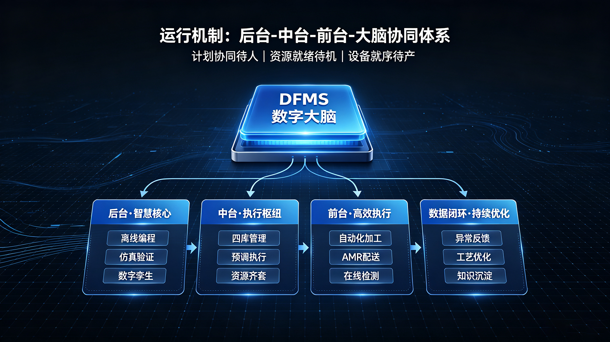 米6体育app官网下载