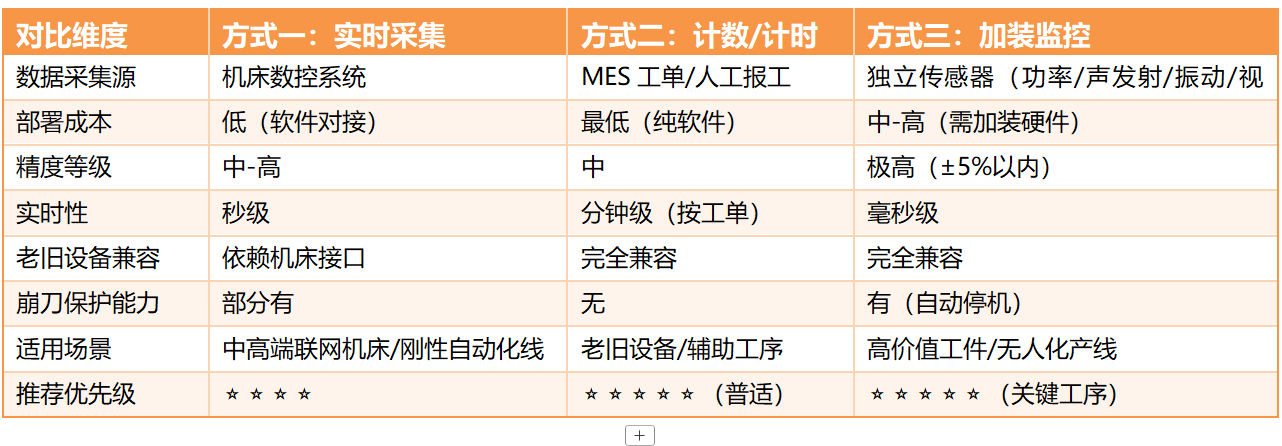 米6体育app官网下载