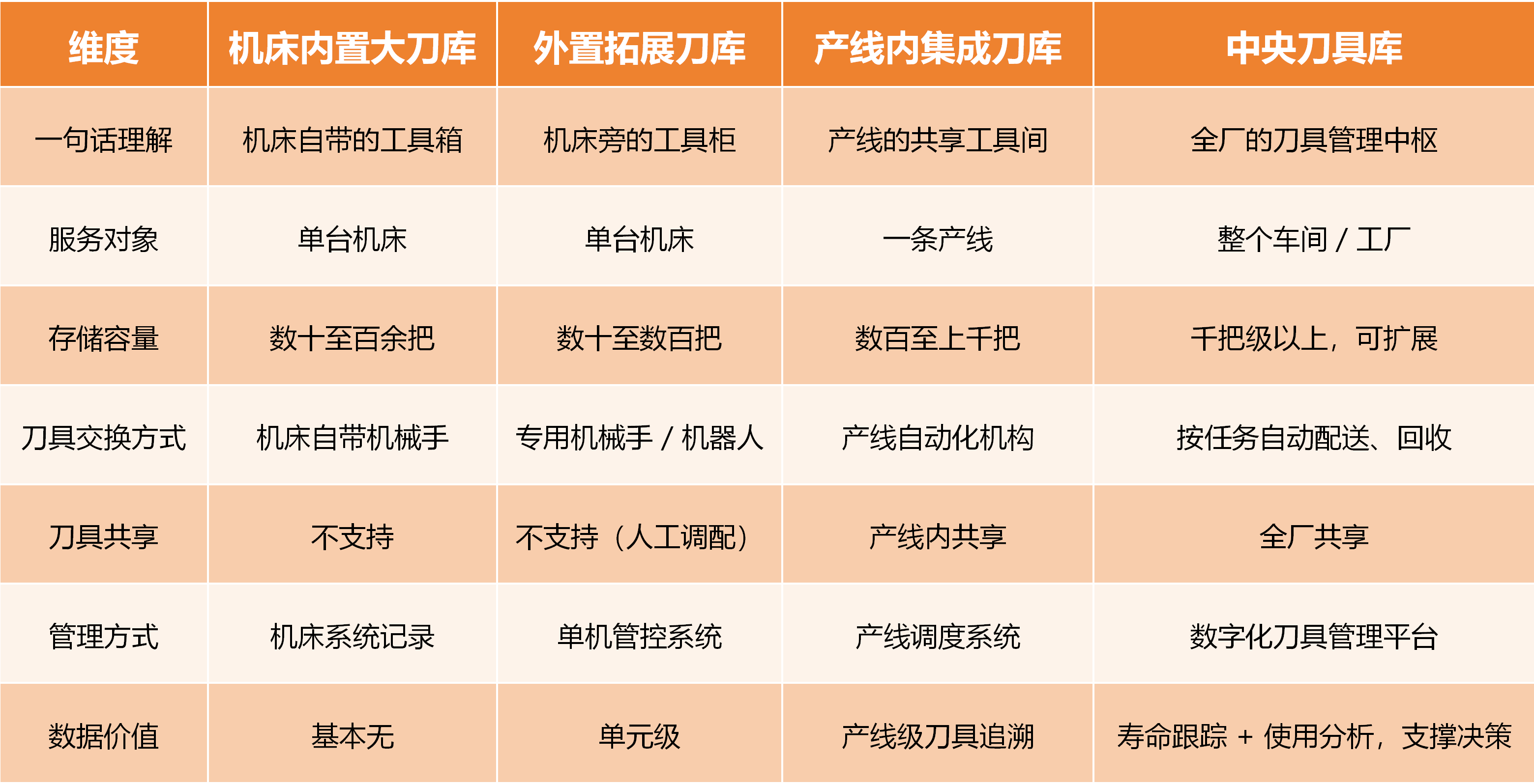 米6体育app官网下载