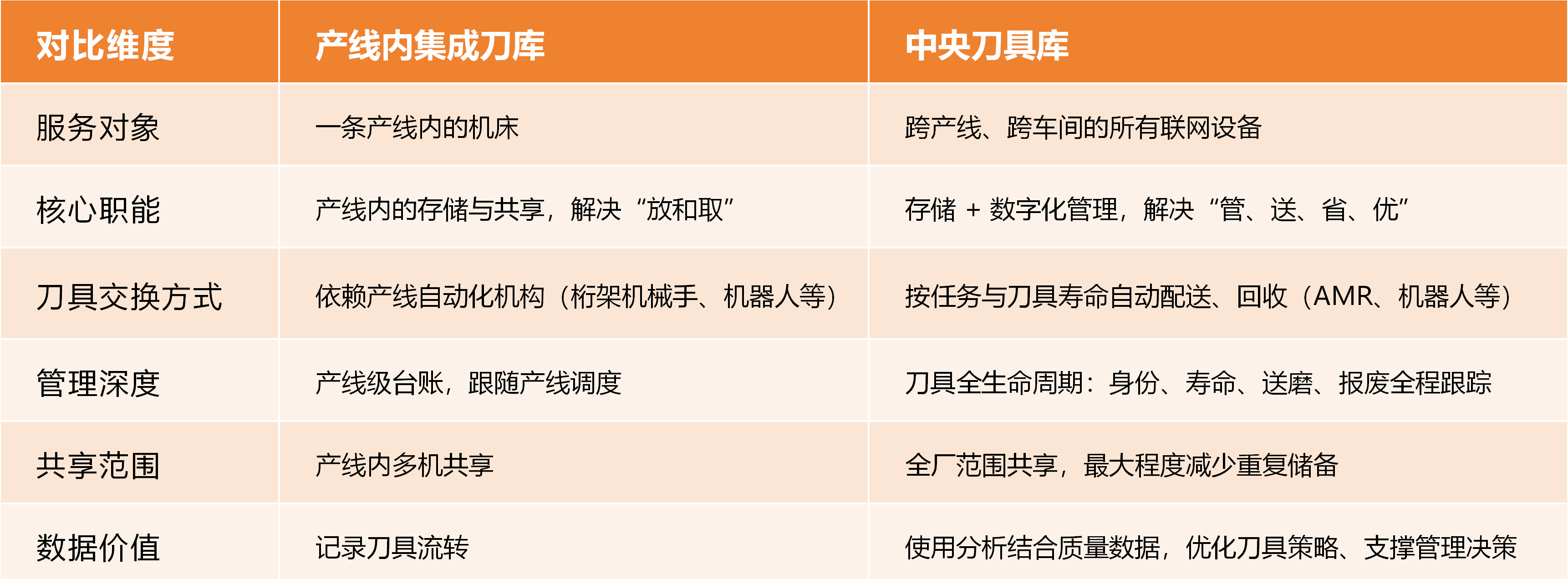 米6体育app官网下载