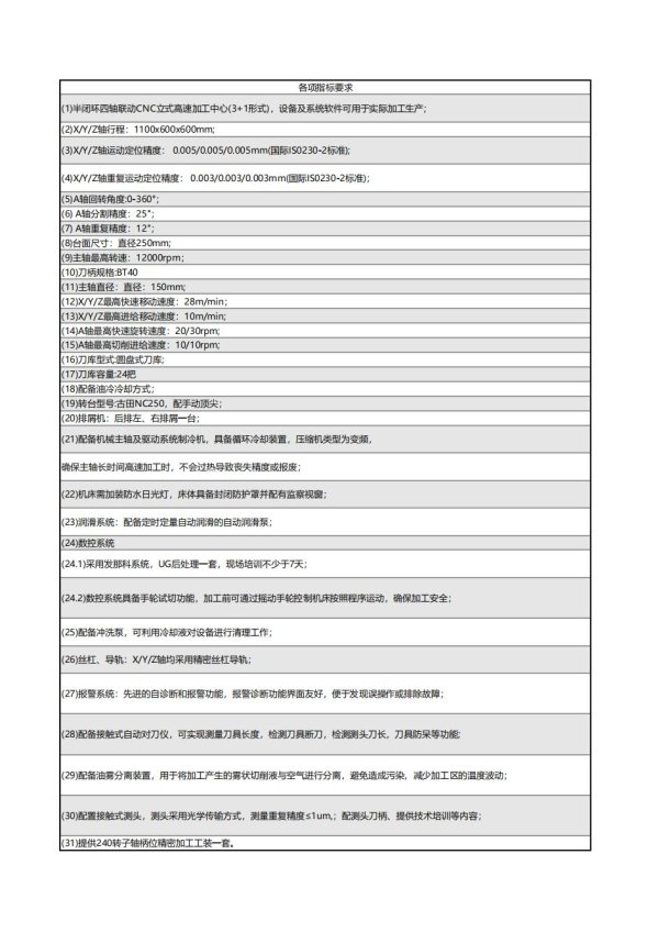 三軸高速加工中心（四軸轉(zhuǎn)臺）