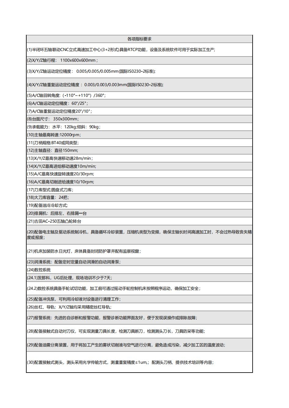 三軸高速加工中心（五軸轉(zhuǎn)臺(tái)）
