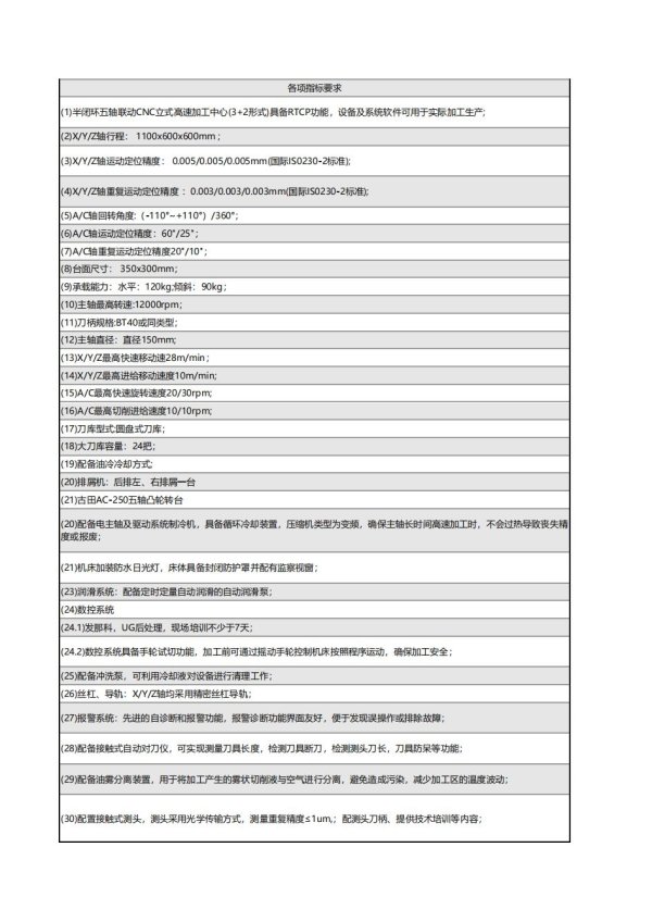 三軸高速加工中心（五軸轉(zhuǎn)臺(tái)）