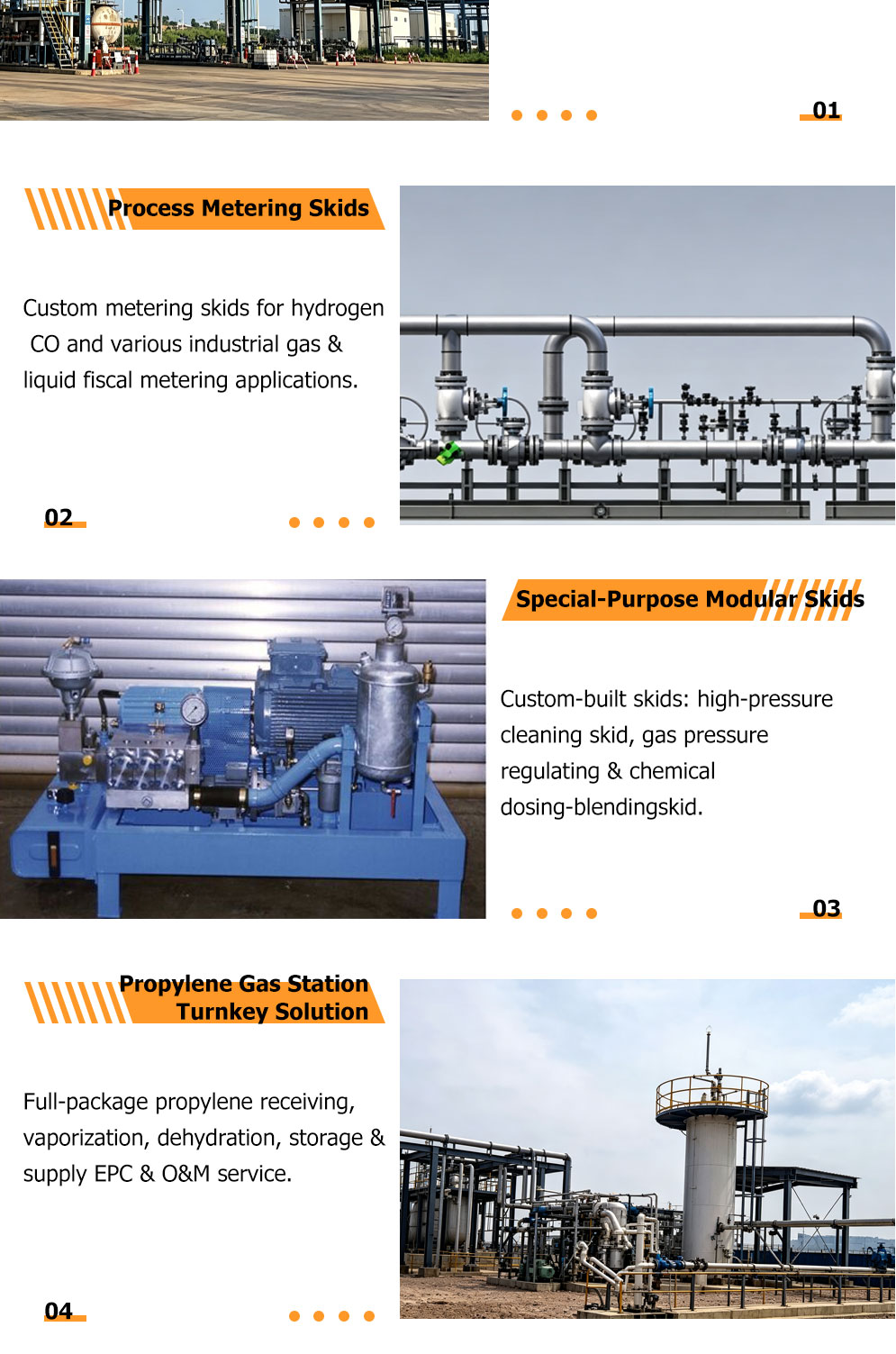 High‑Pressure Cleaning Skid